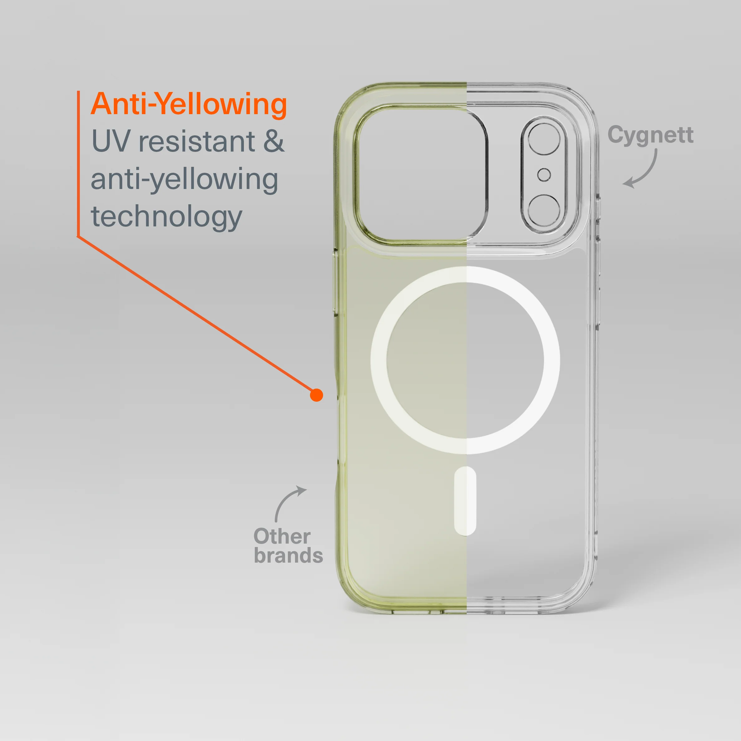 Magnetic Clear Case for iPhone 17 Pro - Image 4