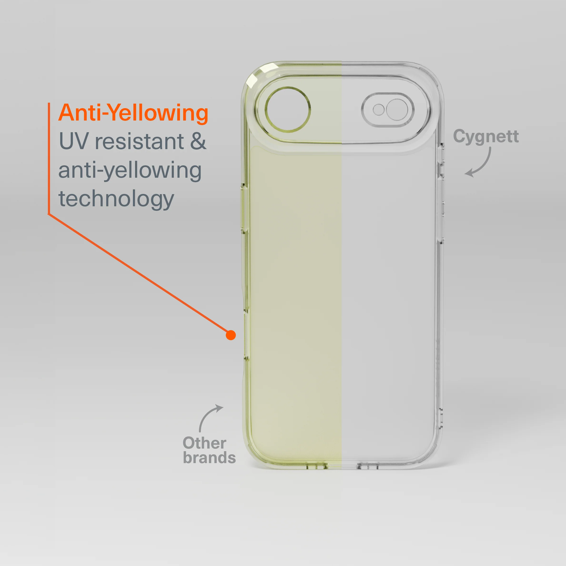 Protective Clear Case for iPhone Air - Image 4