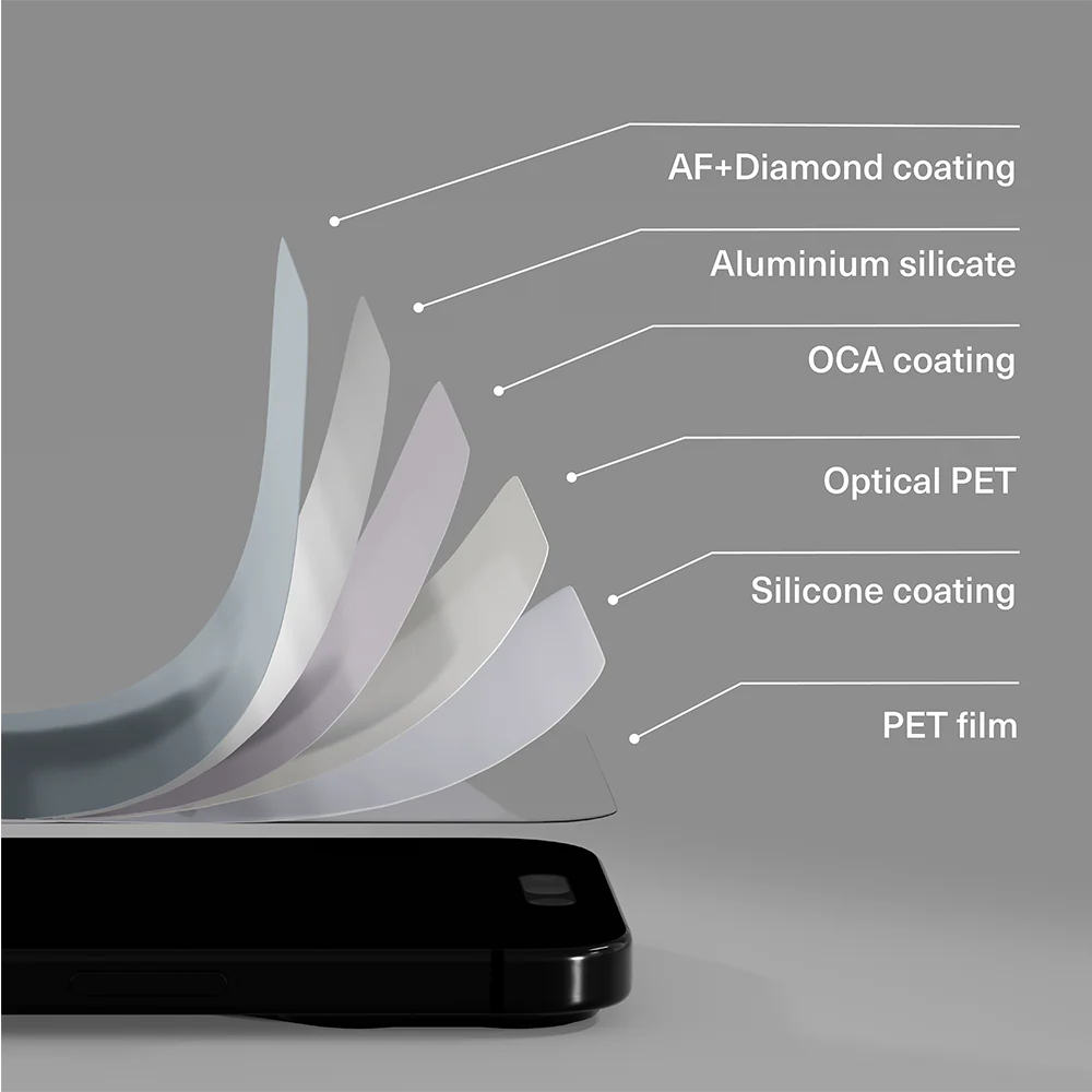 Advanced Glass Screen Protector For iPhone 17 & 16 Pro - Image 2