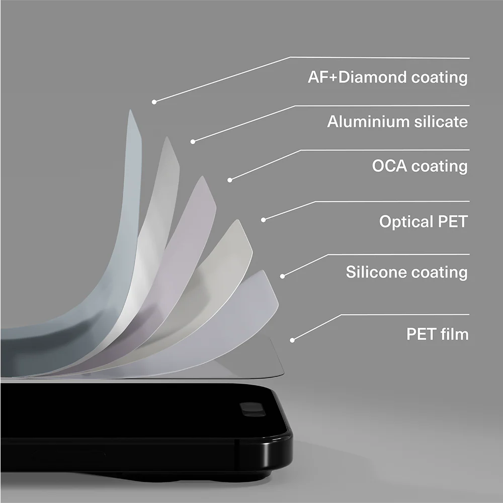 Advanced Glass Screen Protector For iPhone 17 Pro Max - Image 2