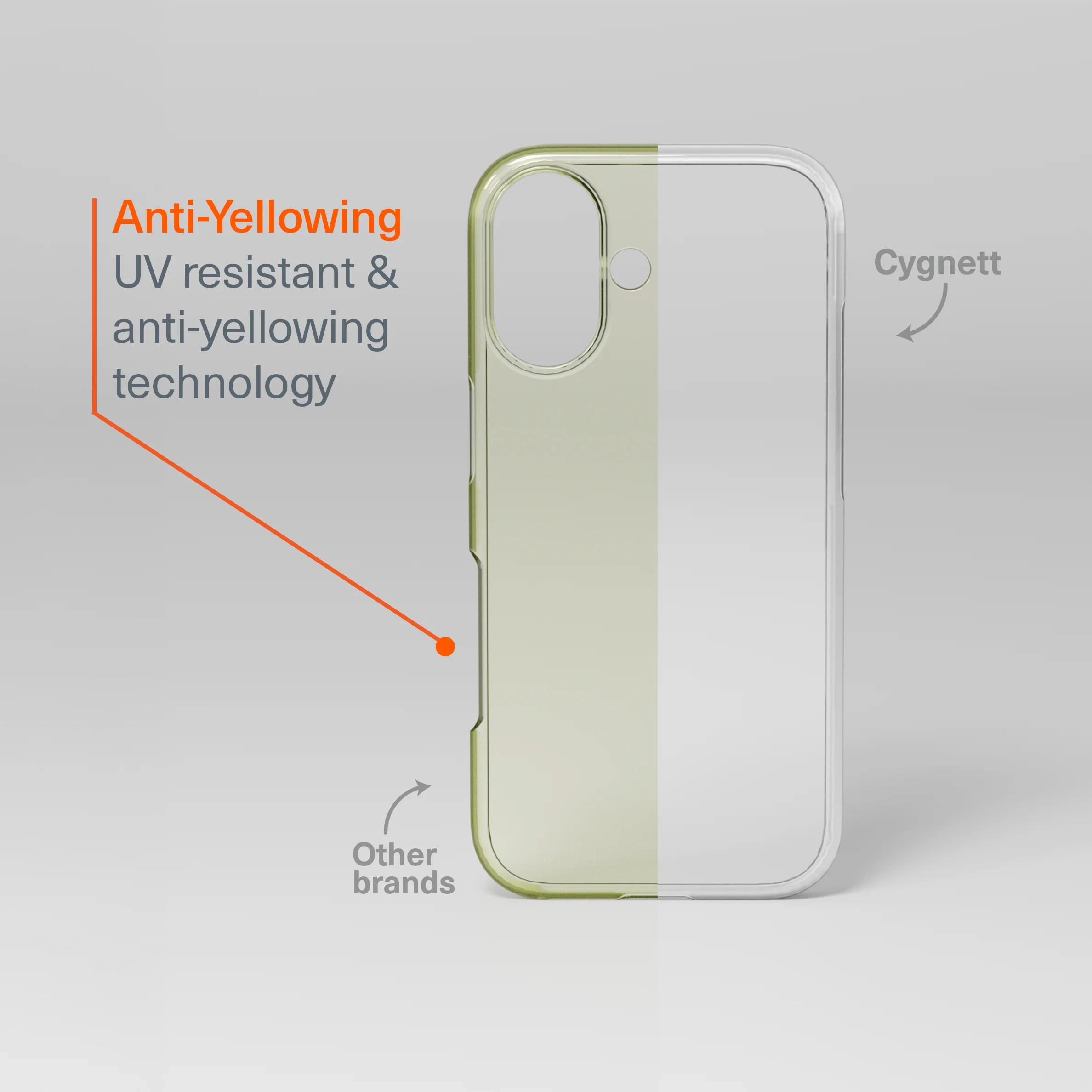Protective Clear Case for iPhone 17 - Image 4