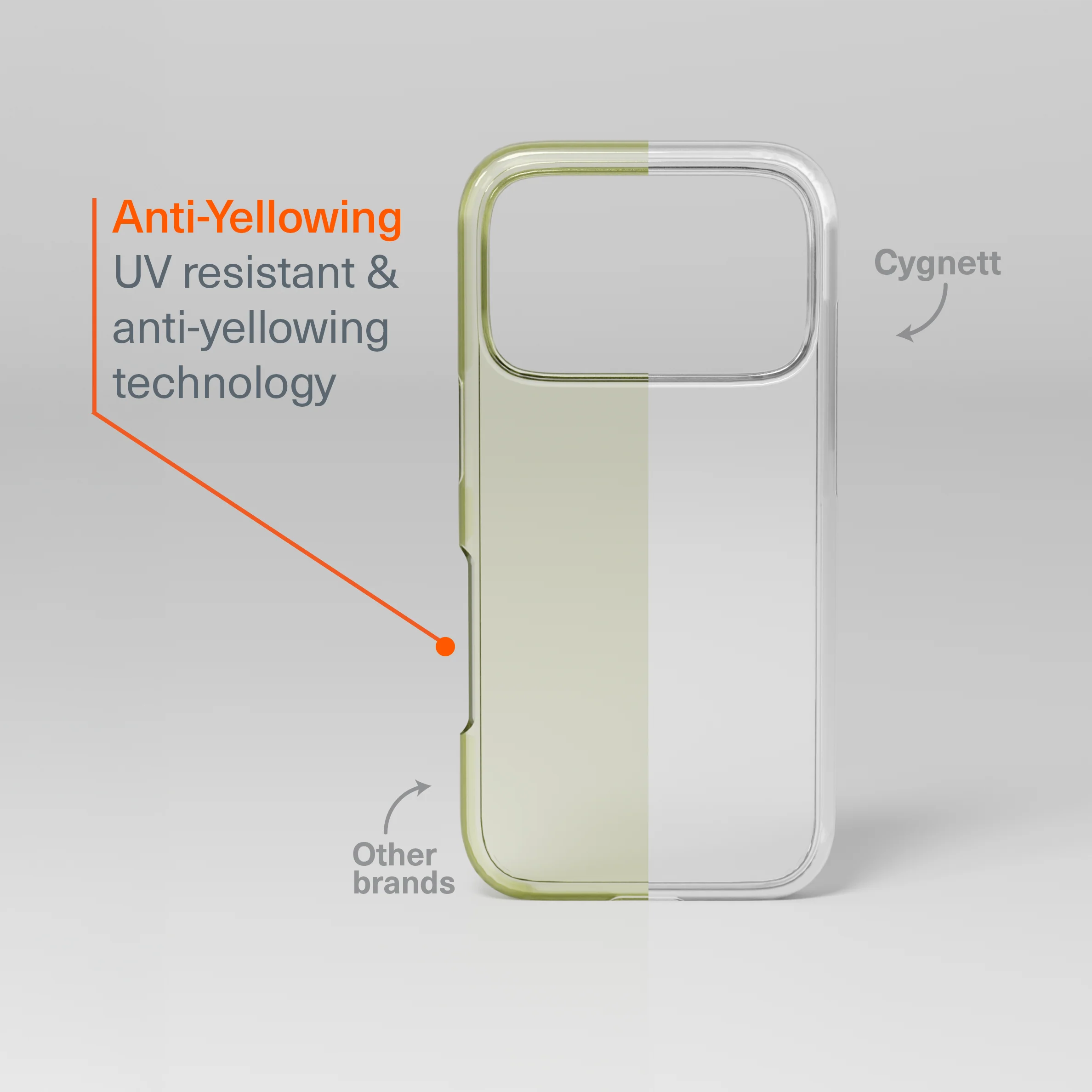 Protective Clear Case for iPhone 17 Pro Max - Image 4