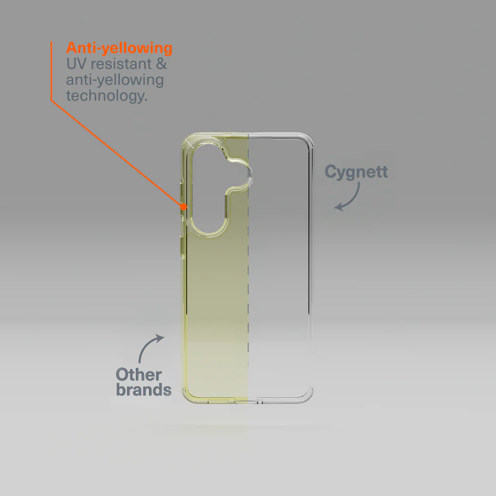 Protective Clear Case for Galaxy A57 - Image 4