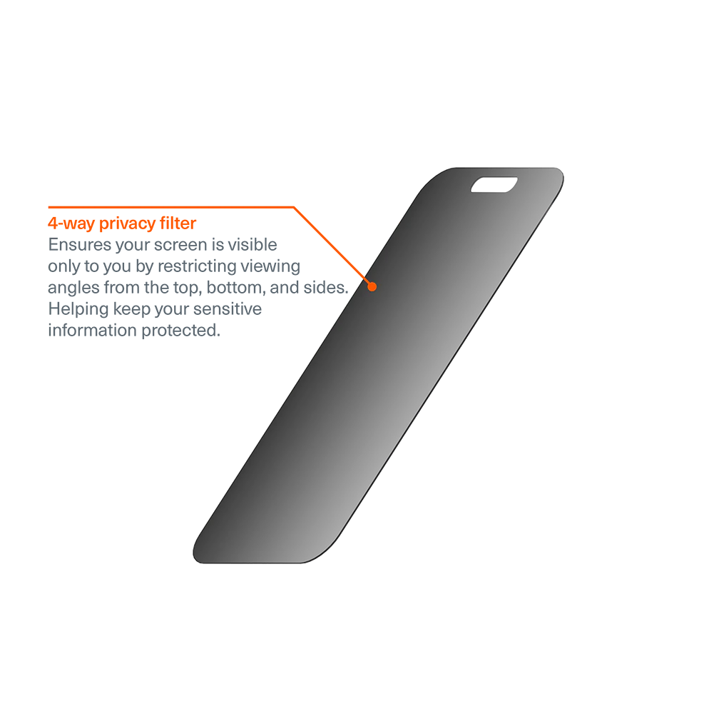 4-Way Privacy Screen Protector For iPhone 17 Pro Max - Image 3